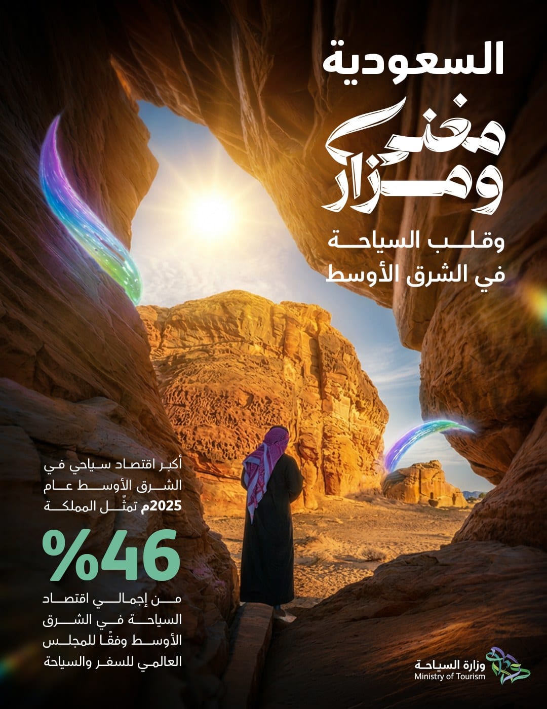 46% of the Middle East's Tourism Economy